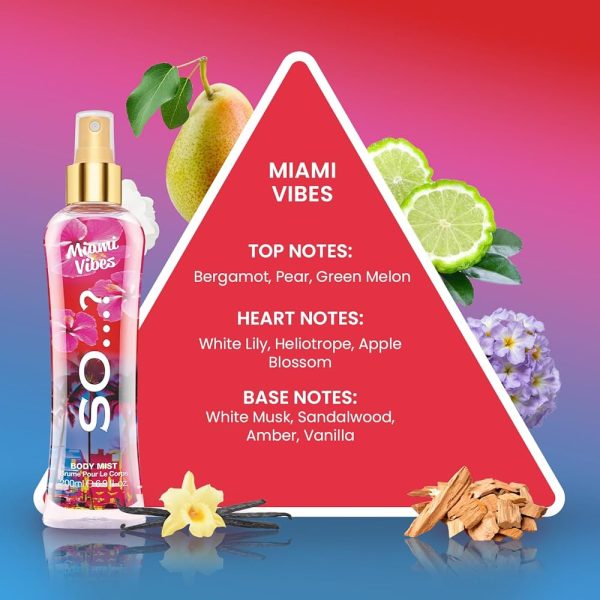 ⁦SO…? Miami Vibes Body Mist 200ml/ سبلاش الجسم من سو⁩ - الصورة ⁦3⁩