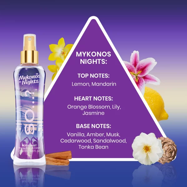 ⁦SO…? Mykonos Nights Body Mist 200ml/ سبلاش الجسم من سو⁩ - الصورة ⁦3⁩