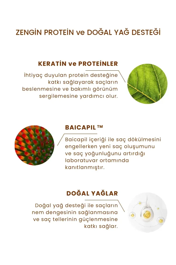 PROCSIN Hydra Block Keratin Milk Fast Growth Anti-Hair Loss - 150ml | بروكسن بخاخ لتعزيز نمو الشعر بالكيراتين - ١٥٠ مل - الصورة 2