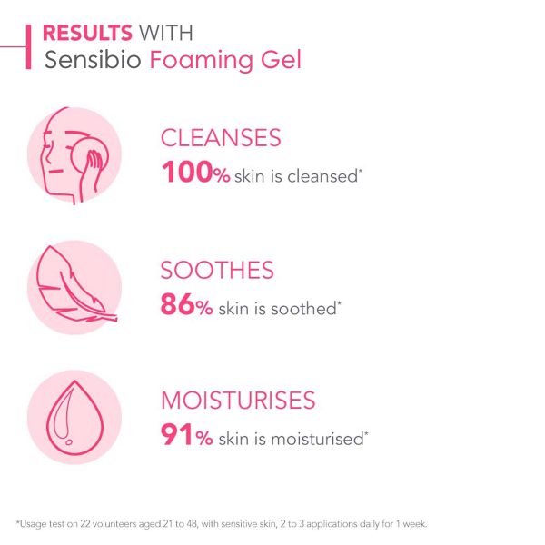 ⁦BIODERMA Sensibio gel moussant cleansing foaming gel 100ml | بايوديرما سينسيبيو جل رغوي منظف ومهدىء للبشرة 100 مل⁩ - الصورة ⁦3⁩