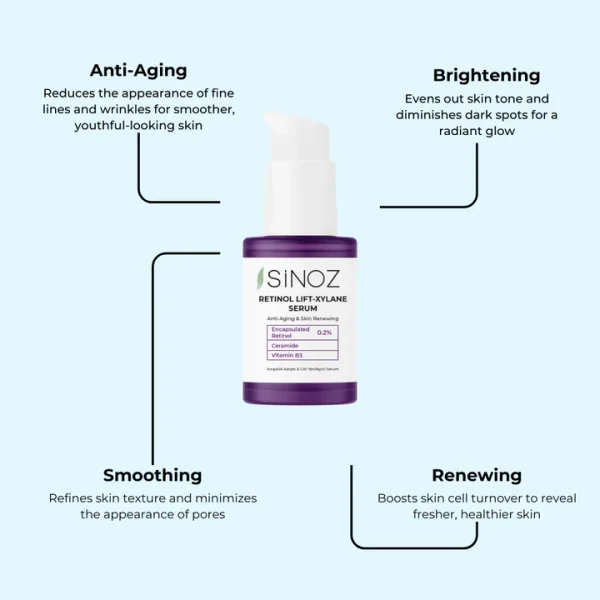 SiNOZ Retinol Serum 30ml | سينوز رتنول سيرم 30مل - الصورة 4