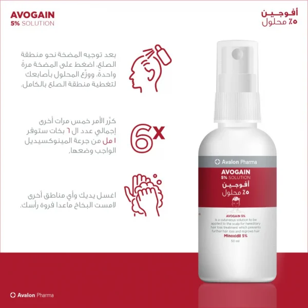 Avalon Avogain 5 Solution 50ml 3 600x600